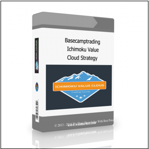 Cloud Strategy Basecamptrading – Ichimoku Value Cloud Strategy - Available now !!!