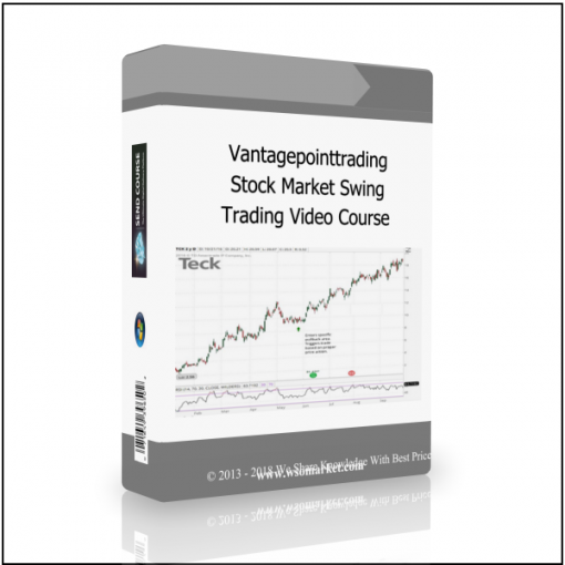 Trading Video Course Vantagepointtrading – Stock Market Swing Trading Video Course - Available now !!!