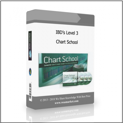 Chart School IBD’s Level 3 – Chart School - Available now !!!