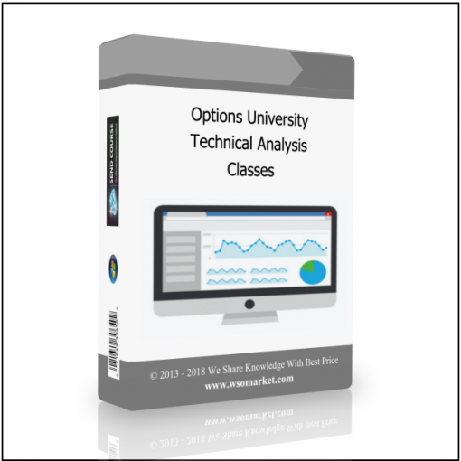 Classes Options University – Technical Analysis Classes - Available now !!!