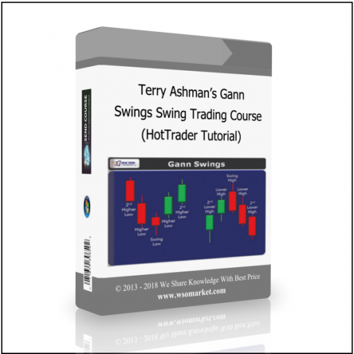 HotTrader Tutorial Terry Ashman’s Gann Swings Swing Trading Course (HotTrader Tutorial) - Available now !!!
