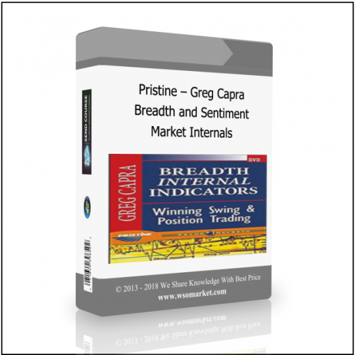 Market Internals Pristine – Greg Capra – Breadth and Sentiment Market Internals - Available now !!!