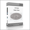 Master Charts W.D.Gann – Master Charts - Available now !!!
