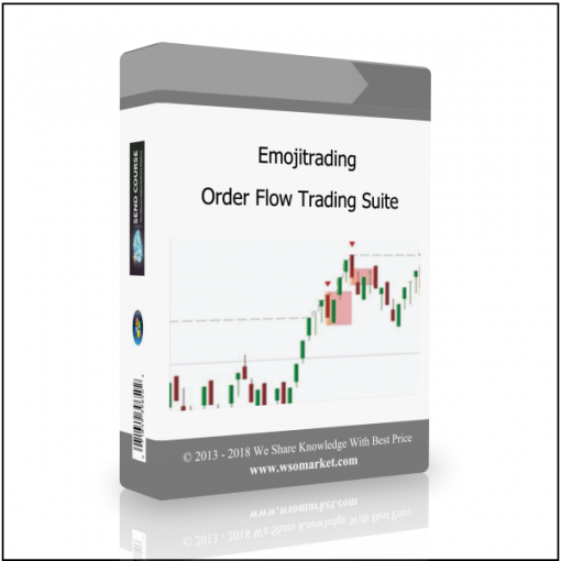Order Flow Trading Suite Emojitrading – Order Flow Trading Suite - Available now !!!