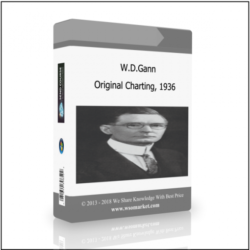 Original Charting 1936 W.D.Gann – Original Charting, 1936 - Available now !!!